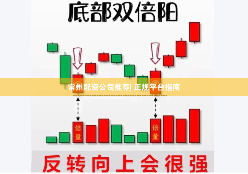 常州配资公司推荐| 正规平台指南