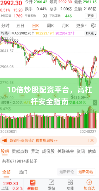 10倍炒股配资平台，高杠杆安全指南