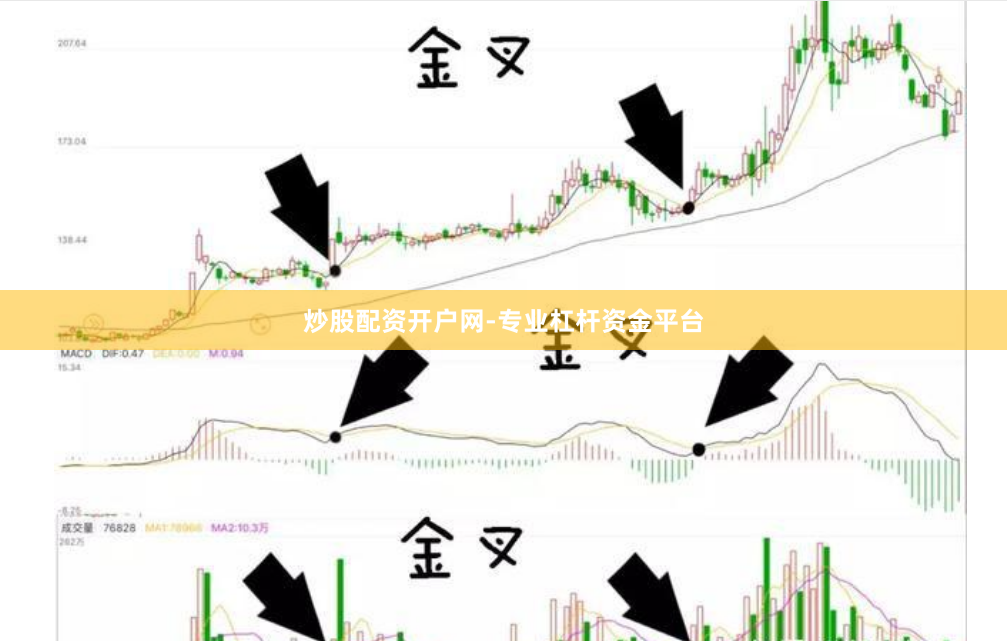 炒股配资开户网-专业杠杆资金平台