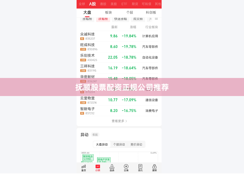 抚顺股票配资正规公司推荐