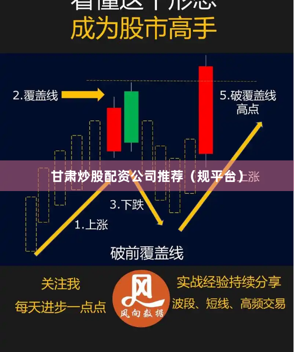 甘肃炒股配资公司推荐（规平台）