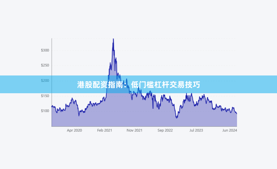 港股配资指南：低门槛杠杆交易技巧
