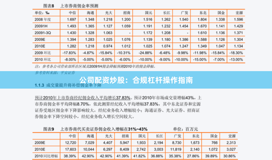 公司配资炒股：合规杠杆操作指南
