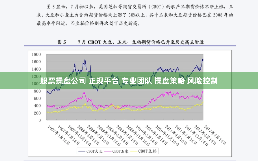 股票操盘公司 正规平台 专业团队 操盘策略 风险控制