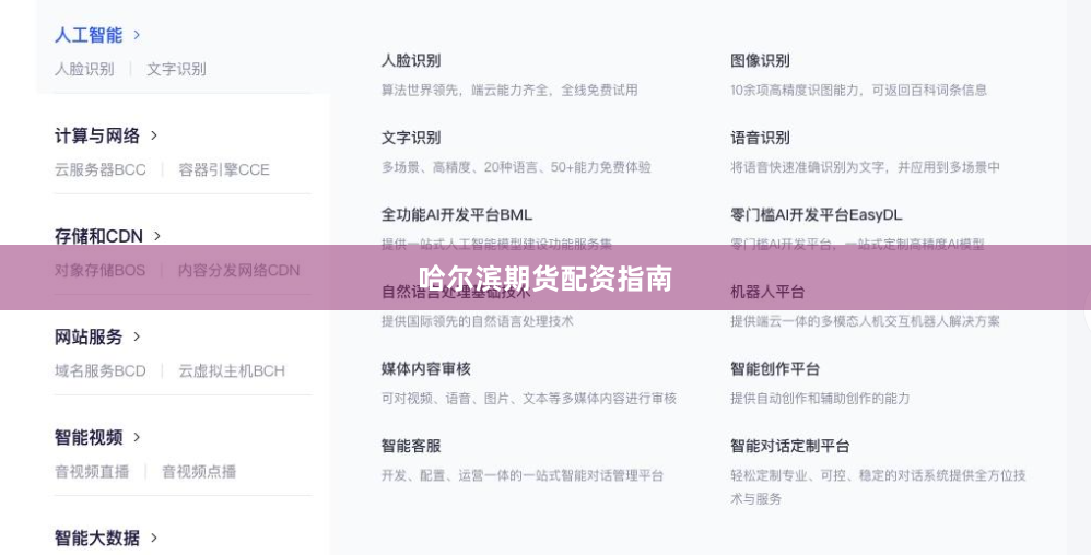 哈尔滨期货配资指南